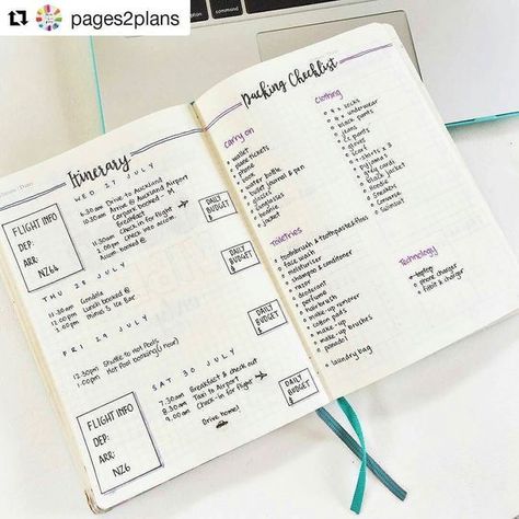 Travel Journal Pages, Diy Travel Journal, Diary Ideas, Bullet Journal Spread, Bullet Journal Layout, Blog Planner, Journal Layout, Day Planners, Bullet Journal Ideas Pages