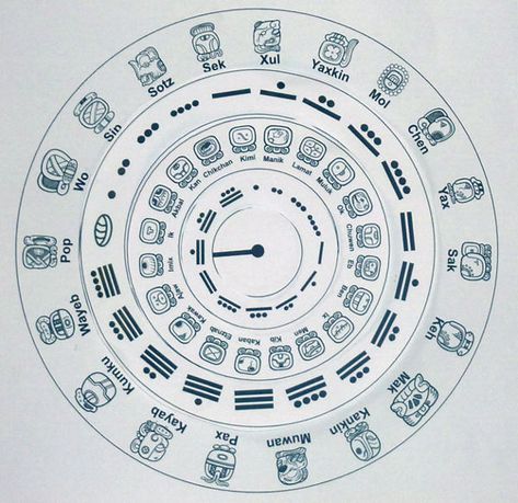 Maya Calendar - Maya Archaeologist - Dr Diane Davies Mayan Calander Tattoos, Mayan Circle, Mayan Cosmology, Absolute Dating, Maya Calendar, Maya Civilization, Mayan Calendar, Ancient Maya, Aztec Calendar