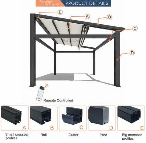 Terraced House Living Room, Terrace House Interior Design, Pergola Plans Roofs, Terrace Roof, Terraced Gardens, Roof Terrace Design, Pergola Plans Design, Modern Gazebo, Gazebo Roof