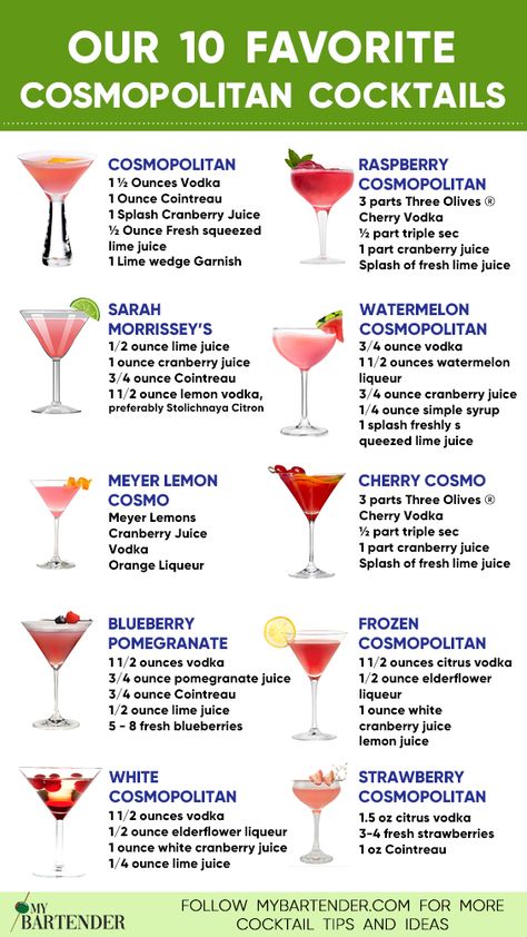 Cosmopolitan Cocktails Cosmo Drink, Cosmopolitan Cocktails, Cosmopolitan Drink, Bartender Drinks Recipes, Cosmopolitan Cocktail, Cherry Vodka, Bartender Drinks, Cocktail Drinks Alcoholic, Cocktails To Try