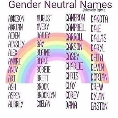 Rainbow_space_worm on Instagram: “Gender neutral names! Credit: @/lovely.lgbts 💜 . . ❤️🧡💛💚💙💜 . . #lgbt #lgbtq #lesbian #gay #bisexual #transgender #queer #sapphic…” Cute Gender Neutral Names, Names Unisex Gender Neutral, Genderfluid Names, Gender Orientation, Gender Ideas, Neutral Names, Unisex Names, Unisex Baby Names, Unisex Name