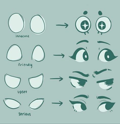 Different types of eyes to use as drawing references. Lukisan Fesyen, Lakaran Fesyen, Drawing Face Expressions, Desen Realist, Eye Drawing Tutorials, Drawing Tutorial Face, Drawing Hair, Drawing Eyes, Siluete Umane