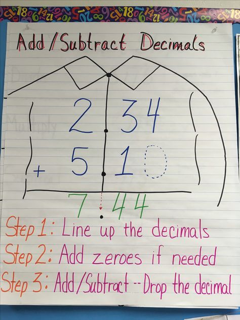 Anchor chart for adding and subtracting decimals Add Subtract Decimals, Adding And Subtracting Decimals Anchor Chart, Add And Subtract Decimals Anchor Chart, Adding Decimals Anchor Chart, Adding And Subtracting Decimals Anchor, Add And Subtract Decimals, Decimals Anchor Chart, Subtract Decimals, Math Games Middle School