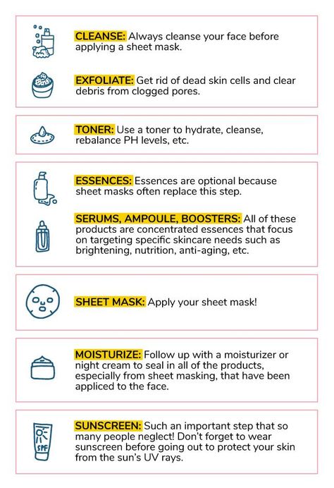 Korean Face Mask Sheet, Face Sheet Mask Routine, How To Use A Sheet Mask, Conquette Girl, Sheet Mask Routine, Urutan Skincare, Serum For Glowing Skin, Best Sheet Masks, Skin Hacks