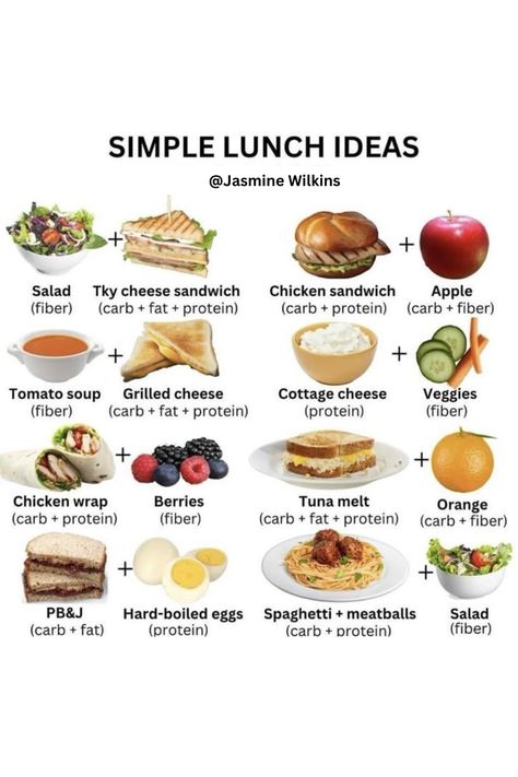 Quick and easy lunch ideas that are perfect for busy days! Healthy, delicious, and ready in minutes – ideal for meal prep or on-the-go." Easy Meal Prep Work Lunch, Healthy Lunch Ideas Recipes, Collage Lunch Ideas, Breakfast Ideas Work Meal Prep, Easy Lunch Ideas For Husband, Meal Prep For The Week Breakfast Lunch And Dinner, 10 Minute Lunch Ideas, Bento Box Lunch For Adults Ideas, Health Lunch Ideas For Work