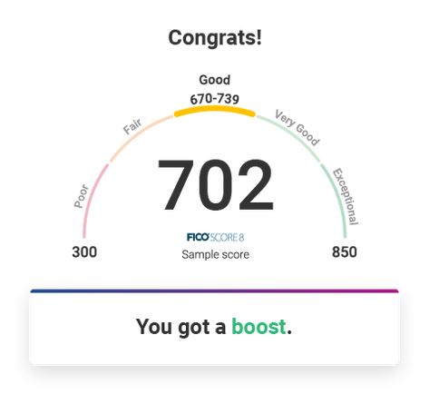 Experian Boost - Improve Your Credit Scores Instantly for Free Experian Credit Report, Fico Score, Credit Karma, Liver Detoxification, Good Credit Score, Improve Your Credit Score, Budget Saving, Credit Repair, Good Credit