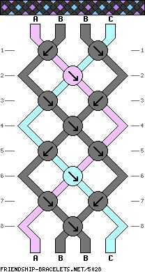 4 hilos - 3 colores. tutorial                                                                                                                                                     Más Friendship Bracelet Tutorial, Bracelet Template, Floss Bracelets, Cool Friendship Bracelets, String Bracelet Patterns, Friendship Bracelets Easy, Diy Friendship Bracelets Tutorial, Friendship Bracelet Patterns Easy, Bracelets Friendship