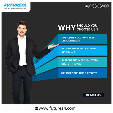 Choosing FutureA4 as your talent search partner might have several benefits for your company. Our boutique search firm specializes in helping companies and businesses find the exact top talent they need for their specific requirements. We provide high-quality recruitment services tailored to your specific requirements that help you build a successful team. #futurea4 #recruitment #hiringtoptalent #companyrequirements #workplace #boutiquesearchfirm #mncs #recruitmentagency Recruitment Company, Animated Videos, Recruitment Agency, Recruitment Services, Recruitment Agencies, Business Solutions, Energy Drinks, You Choose, Benefits