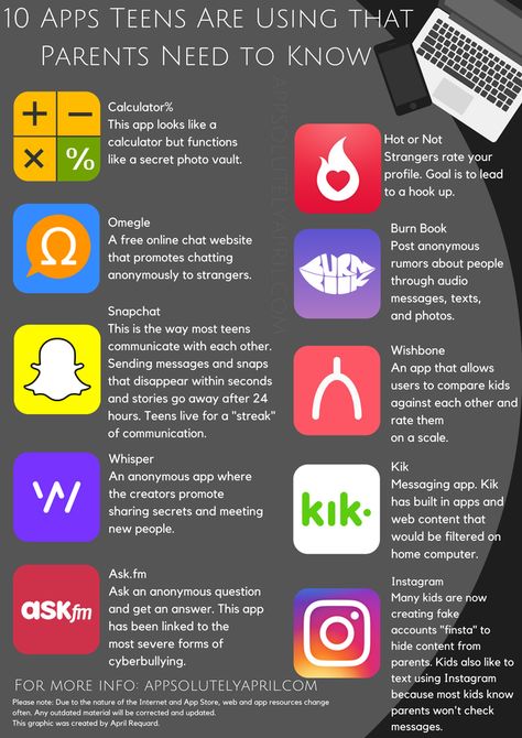 Secret Apps, Free Online Chat, Child Phone, Apps For Teens, Secret Photo, Medium App, Internet Safety, Life Learning, Social Media Apps