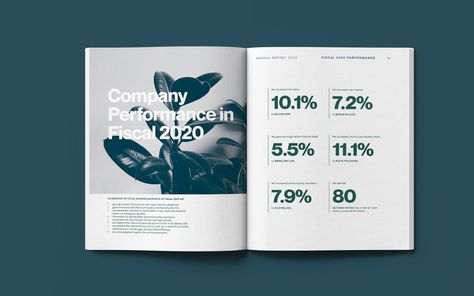 Annual Review Design, Annual Report Graphic Design, Impact Report Design, Creative Report Design, Sustainability Report Design, Creative Annual Report Design, Report Design Layout, Nonprofit Annual Report Design, Annual Report Design Inspiration