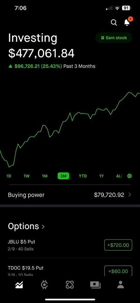 This is a discussion group about US stocks. Every day, professionals in the group will share stock market information and some stock trends for your reference. The accuracy is very high. Average weekly returns exceed 30%. If you also invest in US stocks, you can join for free. I believe this will help you: https://chat.whatsapp.com/BzS4k8LjQkrHPBtKGnZ1vD Stock Market Manifestation, Stock Market Vision Board, Stocks Investing Aesthetics, Invest In Stocks Aesthetic, Successful Stocks Aesthetic, Stocks Vision Board Pictures, 10k Per Month, Vision Board Investing, Investing In Stocks Aesthetic