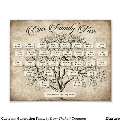 Ancestry Chart, Tree Activity, Blank Family Tree, Family Tree Printable, Family Tree Wall Art, Family Tree Designs, Ancestry Family Tree, Tree Project, Family Tree Art