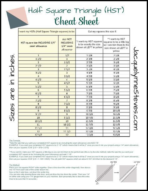 Half Square Triangle (HST) Cheat Sheet and Tutorial - Jacquelynne Steves Quilt Size Charts, Half Square Triangle Quilts Pattern, Quilting Math, Triangle Quilt Pattern, Half Square Triangle Quilts, Half Square Triangle, Triangle Quilt, Half Square Triangles, Quilting For Beginners