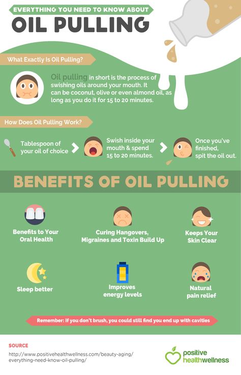 Lung Cleanse, Oil Pulling Benefits, Get Rid Of Warts, Coconut Oil Pulling, Coconut Oil Uses, Oil Pulling, Healthy Smile, Oral Health Care, Natural Sleep