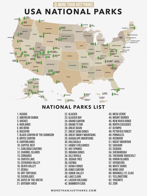 National Parks List, National Parks Checklist, Us National Parks Map, List Of National Parks, Usa Places, Indiana Dunes National Park, Congaree National Park, Van Tour, National Park Map