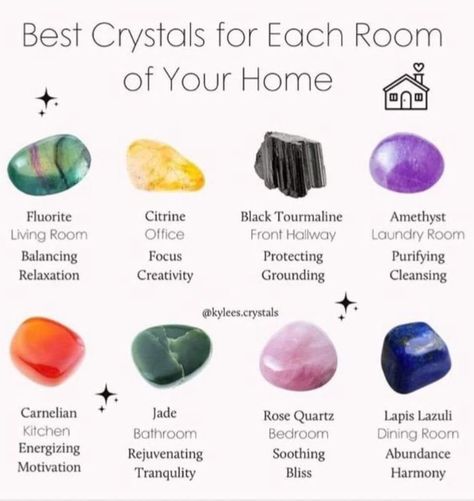 What Each Crystal Does, Best Crystals For Bathroom, Best Crystals For Each Room, Crystals Around The House, New Home Crystals, Crystals For The Bathroom, Crystals And What They Do, Crystals For Each Room, Where To Place Crystals In Bedroom