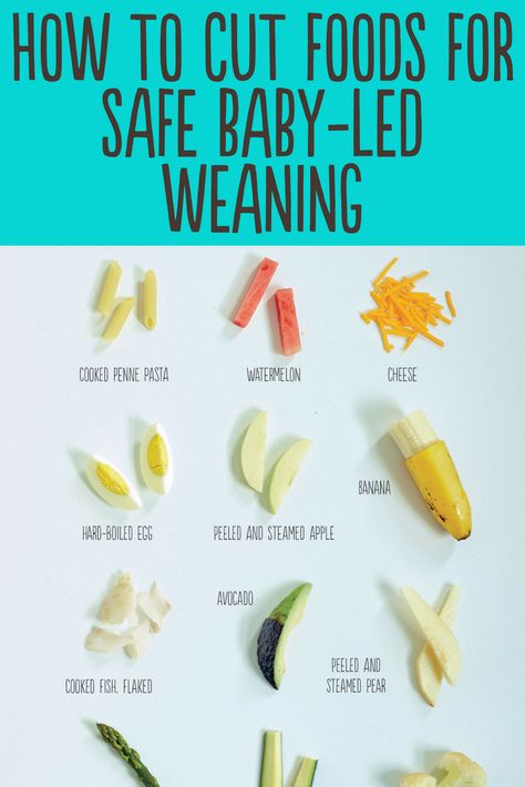 How to cut foods for safe baby-led weaning. See the best shapes and sizes for baby-led weaning first foods. #babyfood #babyledweaning #babyledweaningfirstfoods Fingerfood Baby, Baby Led Weaning First Foods, Weaning Foods, Baby Led Feeding, Baby & Toddler Food, Baby Led Weaning Recipes, Baby First Foods, Weaning Recipes, Baby Finger Foods