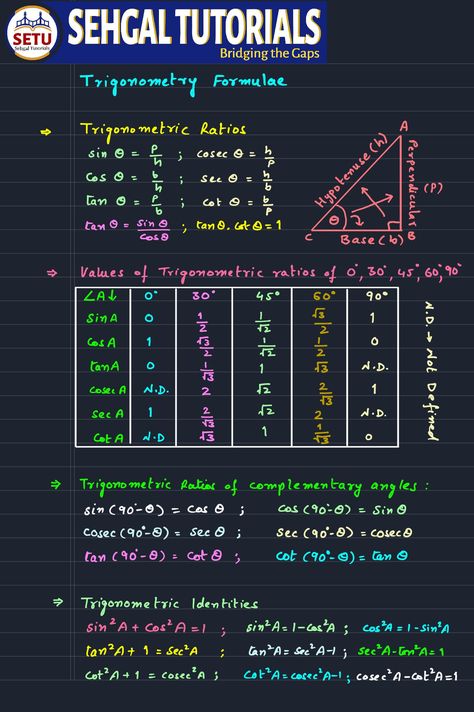 Trigonometry Formulas In Hindi, Math Trigonometry Formula, Trigonometry Class 10 Notes, Class 10 Trigonometry Formula Chart, Class 11 Maths Trigonometry Formulas, Basic Trigonometry Formulas Class 10, Trignamentry Formula, Math Trigonometry Notes, Inverse Trigonometry Formulas Class 12