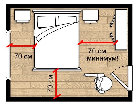 Top 40 Useful Standard Bed Dimensions With Details - Engineering Discoveries Standard Bedroom Dimensions, Loft Closet, Bedroom Furniture Layout, Ikea Bookshelves, Floor Plan Layout, Bedroom Dimensions, Furniture Bookshelves, Bed Dimensions, Bilik Tidur