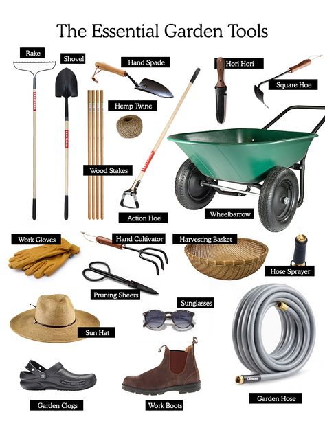 Gardening Tools For Beginners, Farming Tools With Names, Landscaping Tools Must Have, Essential Gardening Tools, Organizing Gardening Supplies, Gardening Tools Must Have, Gardening Necessities, Farm Essentials, Garden Necessities