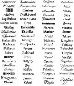 Fonts for tattoos #fontsfortattoos tattoo #tattoo tattoos #tattoos fonts #fonts font #font 3.293 Believe Tattoo Fonts, Tattoos Numbers, Tattoo Fonts For Men, Different Fonts For Tattoos, Tattoo Writing Fonts, Free Tattoo Fonts, Tattoo Font Styles, Best Tattoo Fonts, Fonts For Tattoos