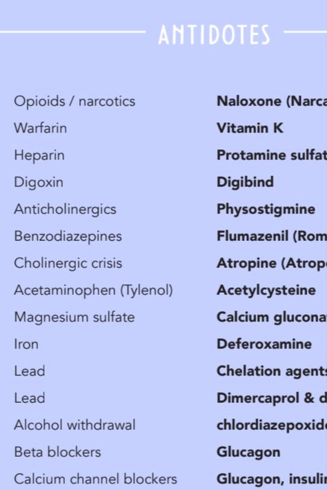 Antidotes For Medications, Analgesics Pharmacology, Antidepressants Pharmacology, Medical Prefixes And Suffixes, Nclex Pharmacology, Happy Studying, Bottles Decoration Wedding, Nurse Notes, Nurse Study