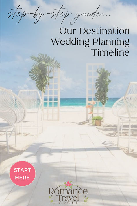 Image of a wedding setup on the beach from destination wedding planners Romance Travel Group. Destination Wedding Planning Timeline, Destination Wedding Timeline, Wedding Planning Checklist Timeline, Weddings In Mexico, Easy Wedding Planning, Romance Travel, Easy Wedding, Wedding Planning Timeline, Destination Wedding Dress