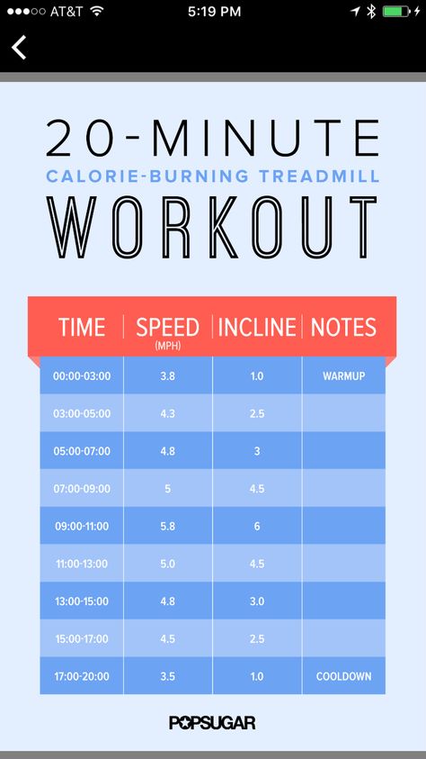 Hiit Treadmill Workouts 20 Min, 20 Min Running Workout, 20 Min Treadmill Workout, Beginner Challenge, 20 Min Hiit Workout, Treadmill Walking Workout, Treadmill Routine, Hiit Workouts Fat Burning, Treadmill Workout Fat Burning