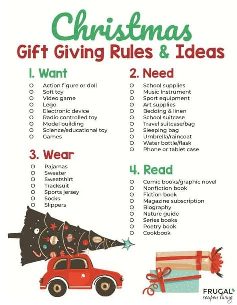 Download our Need Want, Wear, Read Christmas Gift Tags and Christmas Gift Guide. These gift giving rules keep Christmas simple and return to the reason for the season. It's also great when doing a family experience as a gift over the quantity of gifts. Make a great family Christmas Tradition to start now! #FrugalCouponLiving #familytraditions #christmastraditions #christmas #christmasgifttags #gifttags #printables #freeprintables #giftguide #christmasgiftguide List Categories, Simplify Christmas, List Aesthetic, Easy Homemade Christmas Gifts, Luxurious Gifts, Festive Recipes, Christmas Gifts For Adults, Kid Christmas, Truffle Gift