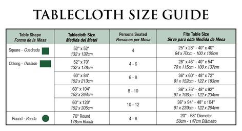 measuring for a tablecloth Table Cloth Size Chart, Cloth Size Chart, Tablecloth Size Chart, Checkered Tablecloth, Striped Tablecloths, Holiday Tablecloths, Plaid Tablecloth, Yellow Table, Entertainment Table