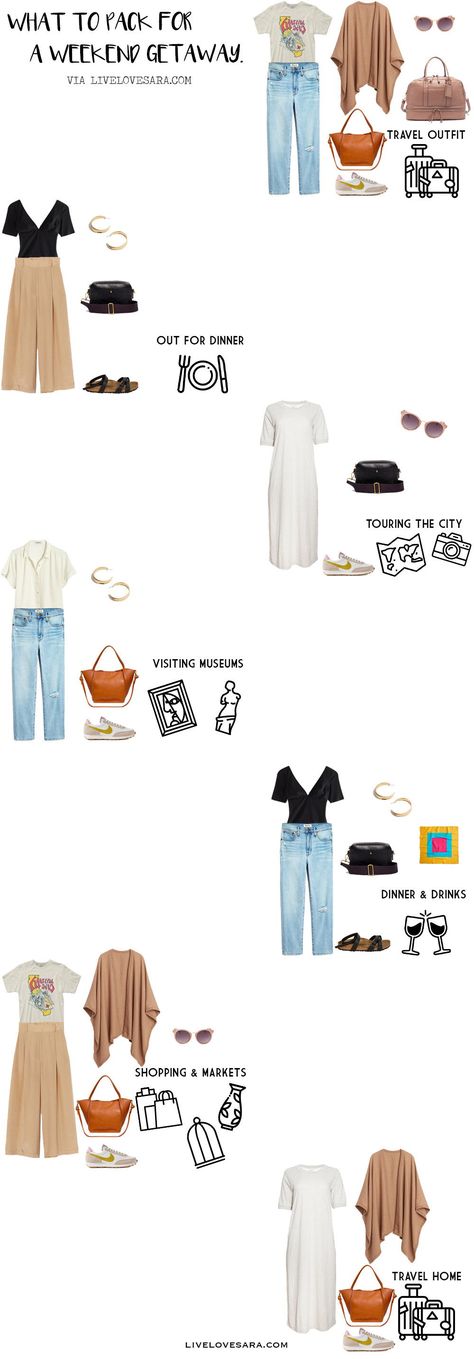 Capsule Wardrobe Philippines, Summer City Break Capsule Wardrobe, Weekend Trip Outfits Summer, Packing List Summer, Weekend Capsule Wardrobe, Outfit Minimalista, Weekend Packing List, Weekend Getaway Outfits, Travel Capsule Wardrobe Summer