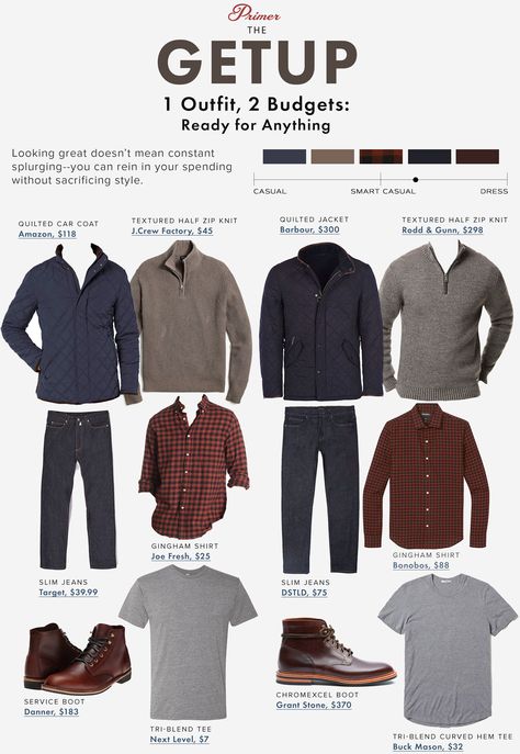 The Getup Men, Rugged Fashion Men, Manly Outfits, Minimalist Wardrobe Men, Outfit Hombre Casual, Capsule Wardrobe Men, Mens Jackets Fall, Mens Fashion Fall Casual, Smart Clothing