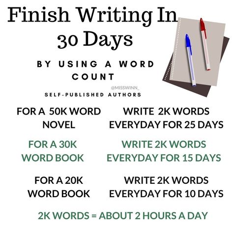 Finish your book in 30 days by setting a word count goal. It doesn't have to take years. A month of focused writing can do wonders. ⁠ :⁠ :⁠ Follow @misswinn_ for more book publishing insights.⁠ ⁠ #writingtips #bookwriting #selfpublishing Write A Book In 30 Days, Writing Goals, Word Count, Daily Word, Published Author, Favorite Words, Self Publishing, A Word, Writing Tips