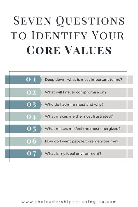 Core Value Questions, What Are Your Core Values, Self Love Reflection Questions, Journal Prompts For Values, How To Know Your Core Values, Questions About Values, Core Values Journal Prompts, Self Development Questions, How To Know Your Values