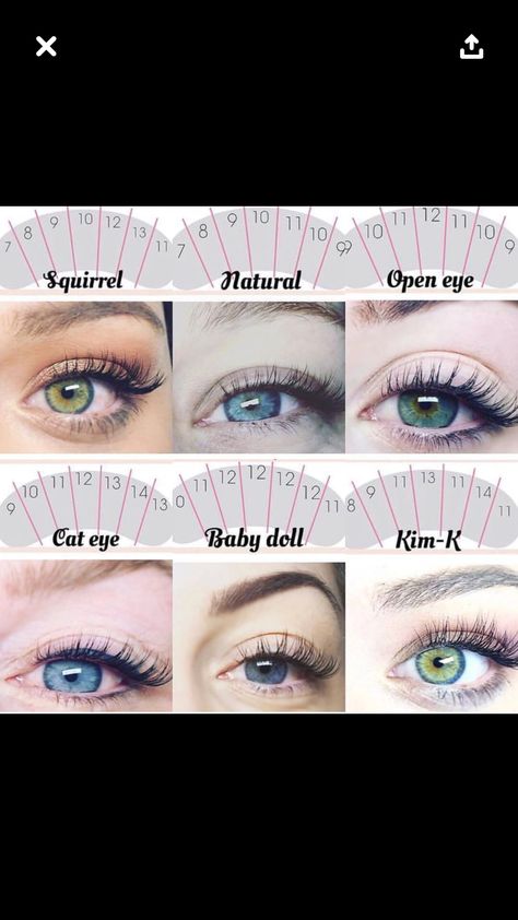 Eyelashes Mapping, Lashing Techniques, Eye Lashes Extensions, Eye Lash Style, Eye Lash Extensions, Hooded Eye Makeup Tutorial, Natural Fake Eyelashes, Lash Mapping, Lashes Tutorial