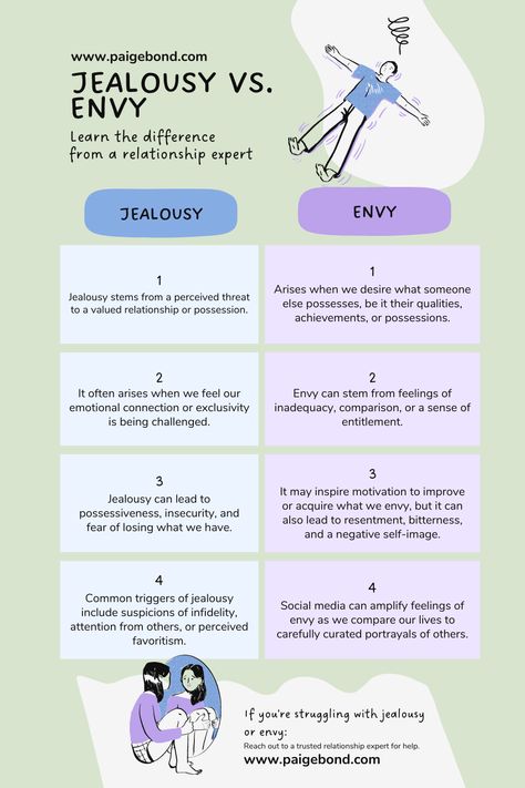 Confused about the fine line between jealousy and envy? Gain clarity with this pin! 🤔💡 🔍 Dive into the intricacies of these complex emotions and understand how they impact your relationships and personal well-being. Discover the key distinctions and learn effective coping strategies to navigate them gracefully. 🌟 Coping With Jealousy, Jealousy Relationship, Overcome Jealousy, Jealousy In Relationships, Dealing With Jealousy, Complex Emotions, Jealousy Jealousy, Overcoming Jealousy, Sensory Therapy