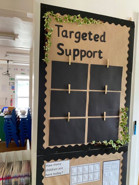 Rustic Bulletin Board Ideas, Montessori Bulletin Board Ideas, Burlap Bulletin Board Ideas, Charts For Classroom Decoration, Burlap Classroom Decor, Middle School Classroom Themes, Burlap Classroom, Burlap Bulletin Boards, Plants Classroom