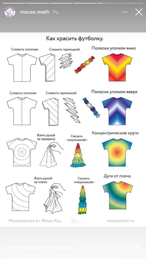 Easy Diy Tie Dye, Tie Dye Folding Techniques, Tie Dye Shirts Patterns, Diy Crate Furniture, Tye Dye Patterns, Diy Tie Dye Techniques, Diy Tie Dye Designs, Tie Dye Patterns Diy, Diy Tie Dye Shirts