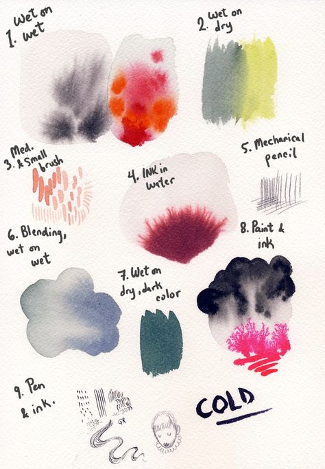 watercolor Watercolor Paintings Professional, Watercolor Paint Tips, Artistic Watercolor Paintings, Watercolor Shading Techniques, How To Blend Watercolors, Watercolour Mark Making, Watercolour Techniques Tutorials, Watercolour Worksheet, Shading Watercolor