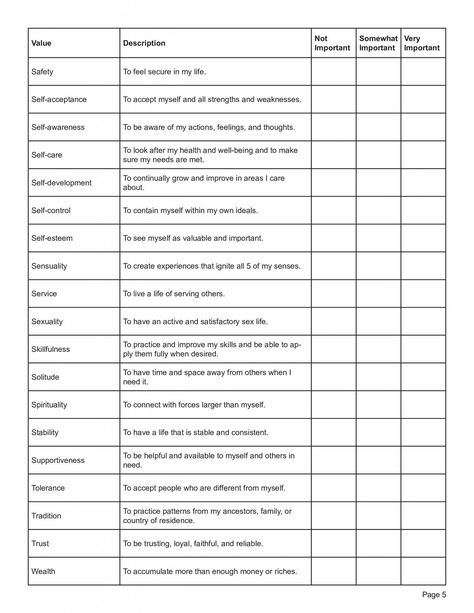 Decatastrophizing Worksheet, Counseling Worksheets Therapy Tools, Acceptance Mindfulness, Worksheets For Mental Health, Family Therapy Worksheets, Trend Template, Values Worksheet, Cognitive Distortions Worksheet, Types Of Therapy