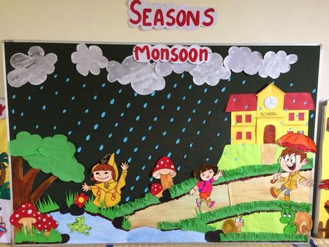 Rainy Season Chart For Preschool, Rainy Day Bulletin Board Ideas, Monsoon Bulletin Board Ideas, Rainy Day Decoration In Preschool, Rainy Season Bulletin Board Ideas, Rainy Season Board Decoration Ideas, Birthday Charts For School, Preschool Birthday Board, Selfie Point