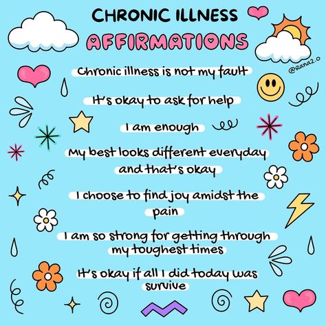 Reposting some of my chronic fatigue related art for #bluesunday today 💙 Today is Blue Sunday for CFS/ME (chronic fatigue syndrome/myalgic encepholamyeletis) 🫶🏼 People with CFS suffer from exhaustion that sleep never helps. You don’t know what it’s like to feel well rested. 🥺 Chronic fatigue isn’t just your normal tired. It is so much more. It has symptoms such as chronic pain and immune system malfunction. It affects your overall quality of life. ❤️‍🩹 Sending love to anyone who suffers fro... Friend Affirmations, Blue Sunday, Invisible Disease, Jaw Pain, Take What You Need, Healing Heart Quotes, Well Rested, Spoonie Life, Chronic Migraines