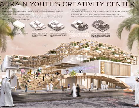 Architecture Drawing Presentation, Interior Architecture Drawing, Architecture Presentation Board, Conceptual Architecture, Desain Lanskap, Architecture Design Sketch, Architecture Model House, Architecture Concept Drawings, Layout Architecture