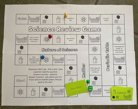 Science Board Game Ideas, Science Board Games, Science Games Middle School, Science Review Games, Chemistry Games, Science Matter, Biology Games, Nature Of Science, Ap Environmental Science