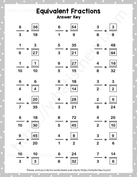 Equivalent Fractions - Exercise 11 - Your Home Teacher Equivalent Fractions Worksheet, Worksheets For Grade 3, Equivalent Fractions, Fractions Worksheets, Grade 3