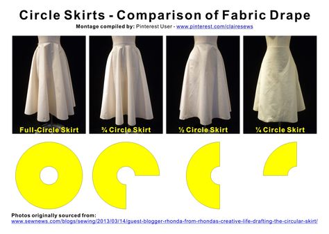 Circle Skirts - Comparison of Fabric Drape in Full, ¾, ½ and ¼ pattern drafts. (Montage compiled by: Pinterest User - www.pinterest.com/clairesews, Photos originally sourced from: www.sewnews.com/blogs/sewing/2013/03/14/guest-blogger-rhonda-from-rhondas-creative-life-drafting-the-circular-skirt/ ) Pola Rok, Circle Skirt Pattern, Skirt Circle, Circular Skirt, Circle Skirts, Sew Ins, Skirt Patterns Sewing, Sewing Skirts, Full Circle Skirts