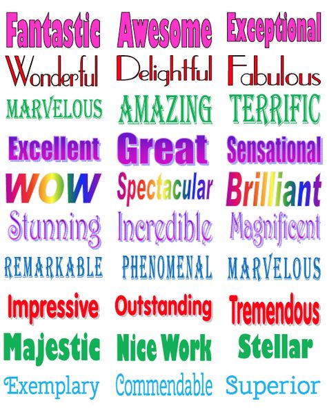 FREE LESSON - “Praise Word Labels” - Go to The Best of Teacher Entrepreneurs for this and hundreds of free lessons.  #FreeLesson   #TeachersPayTeachers   #TPT  http://www.thebestofteacherentrepreneurs.net/2014/02/free-misc-lesson-praise-word-labels.html Praising Words, Compliment Words, Teaching 5th Grade, Phonics Practice, Fun Classroom Activities, Teacher Material, Homeschool Inspiration, Writing Strategies, Learn English Grammar