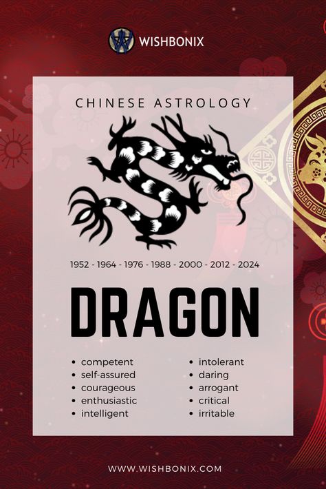 Chinese Dragon Meaning, Dragon Year Chinese Zodiac, Metal Dragon Chinese Zodiac, Chinese Zodiac Dragon Tattoo, Earth Dragon Chinese Zodiac, Dragon Zodiac Signs, Chinese Zodiac Signs Dragon, 12 Chinese Zodiac Signs, Astrology Signs Compatibility