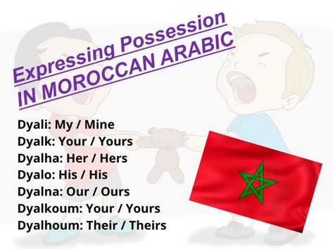 Darija Language, Moroccan Darija, Moroccan Arabic, Moroccan Bride, Possessive Adjectives, Possessive Pronoun, Arabic Phrases, Personal Pronouns, Pretty Letters