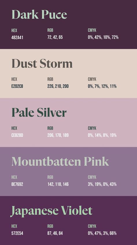 Colors: 482A41 ° E2D2C8 ° CEB2BD ° 8E7692 ° 572E54 Lavender And Cream Color Palette, Clothing Color Pallets, Color Combinations For Design, Color Pallet Hex Code, Cute Color Hex Codes, House Pallet Colors, Colour Palette Names, Blackberry Color Palette, Witchy Color Palette Hex Codes